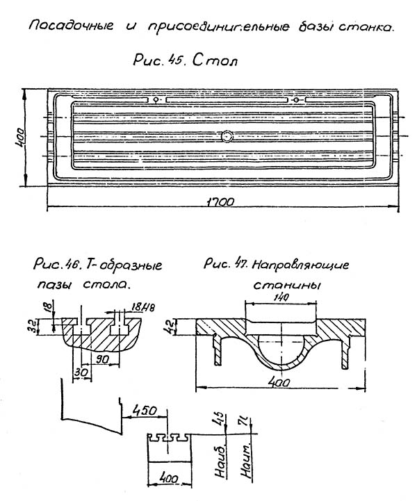 Посадочные і присоединительные базы фрезерного верстата 6М13У